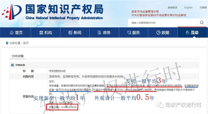 發(fā)明、實(shí)用性新型專利要多久才能授權(quán)